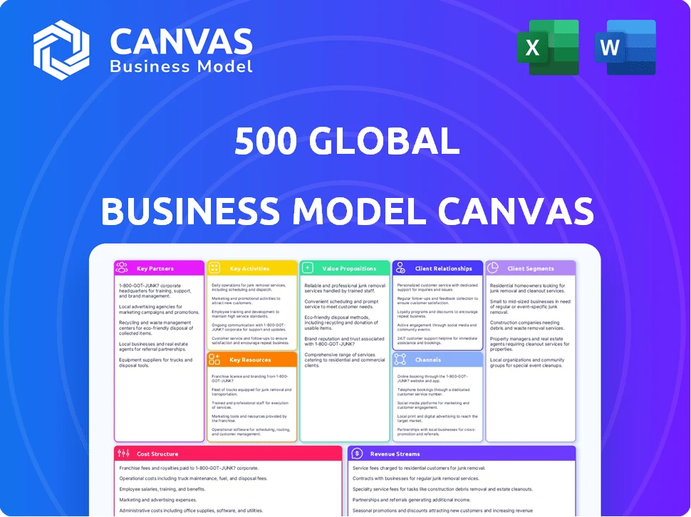 500 GLOBAL BUSINESS MODEL CANVAS TEMPLATE RESEARCH