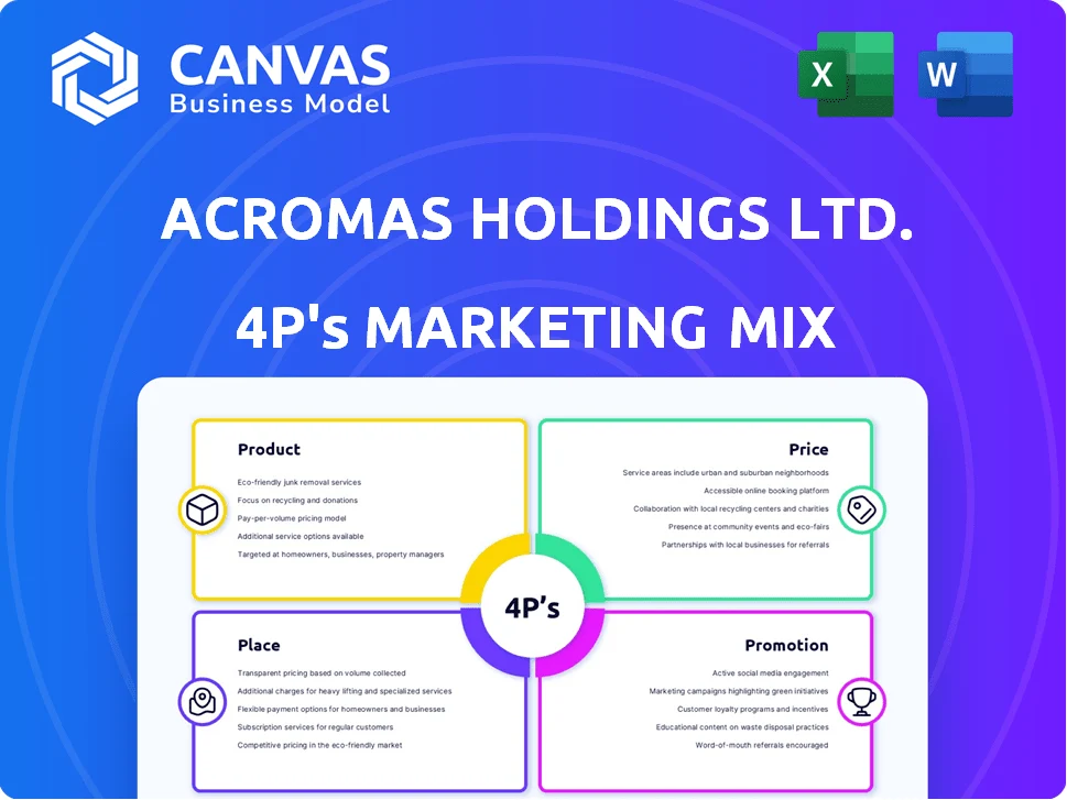ACROMAS HOLDINGS LTD. MARKETING MIX TEMPLATE RESEARCH