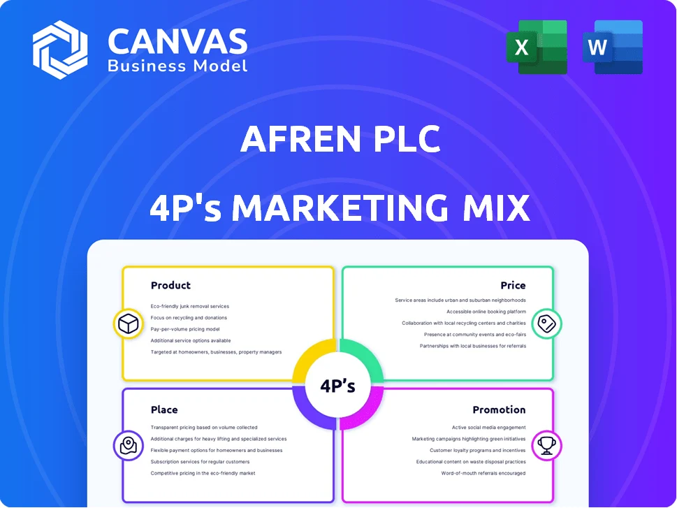 AFREN PLC MARKETING MIX TEMPLATE RESEARCH