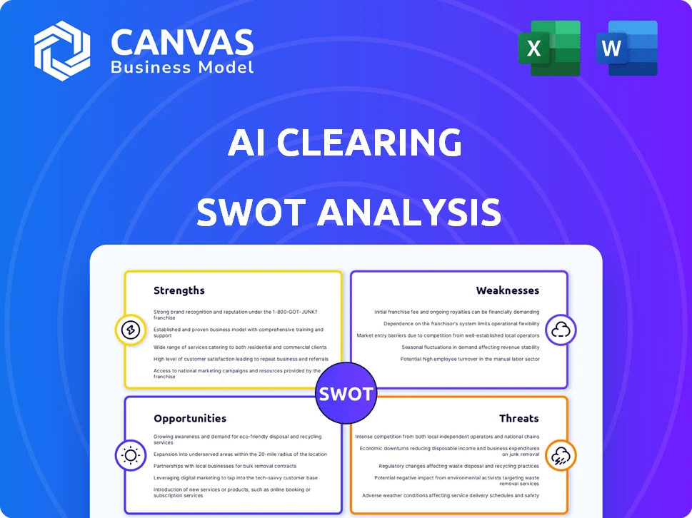 AI CLEARING SWOT ANALYSIS TEMPLATE RESEARCH