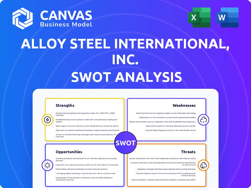 ALLOY STEEL INTERNATIONAL, INC. SWOT ANALYSIS TEMPLATE RESEARCH
