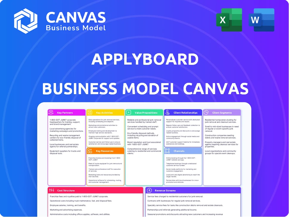 APPLYBOARD BUSINESS MODEL CANVAS TEMPLATE RESEARCH