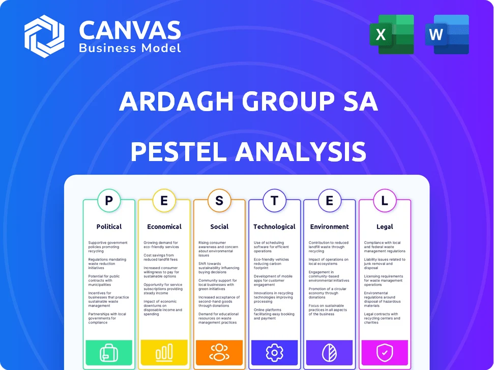 ARDAGH GROUP SA PESTLE ANALYSIS TEMPLATE RESEARCH