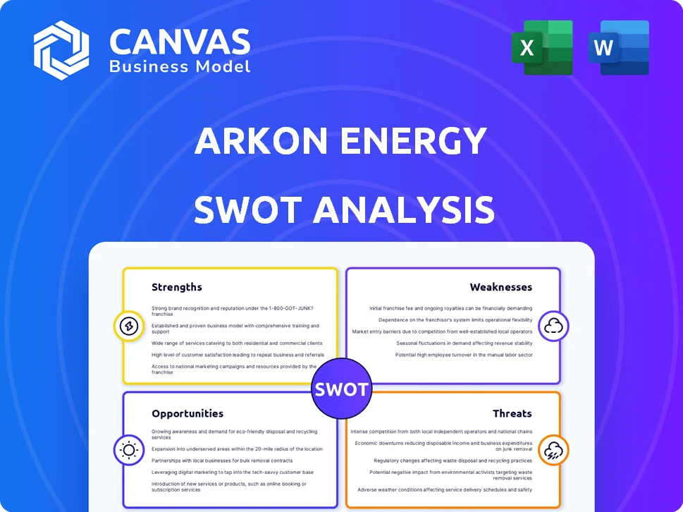 ARKON ENERGY SWOT ANALYSIS TEMPLATE RESEARCH