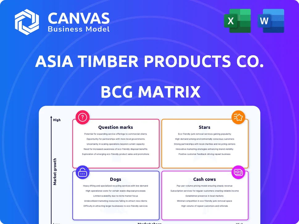 ASIA TIMBER PRODUCTS CO. LTD. BCG MATRIX TEMPLATE RESEARCH
