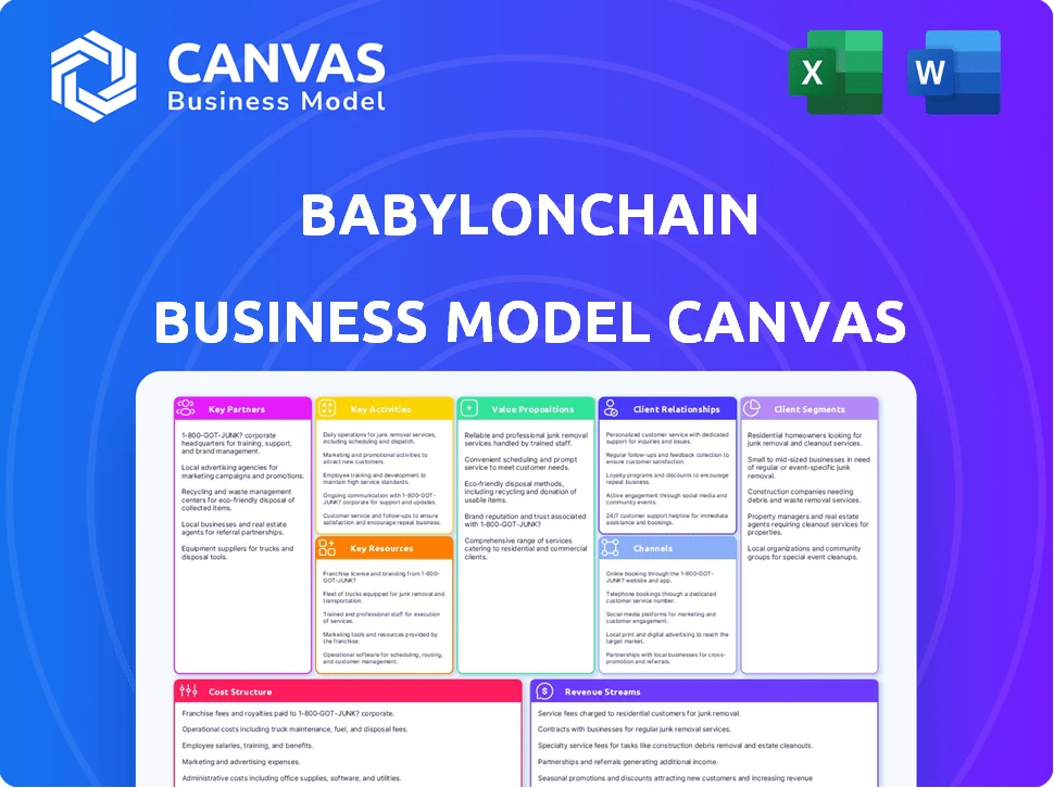 BABYLONCHAIN BUSINESS MODEL CANVAS TEMPLATE RESEARCH