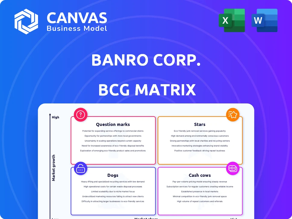 BANRO CORP. BCG MATRIX TEMPLATE RESEARCH
