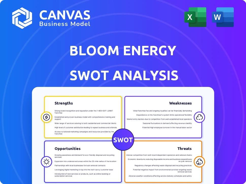 BLOOM ENERGY SWOT ANALYSIS TEMPLATE RESEARCH