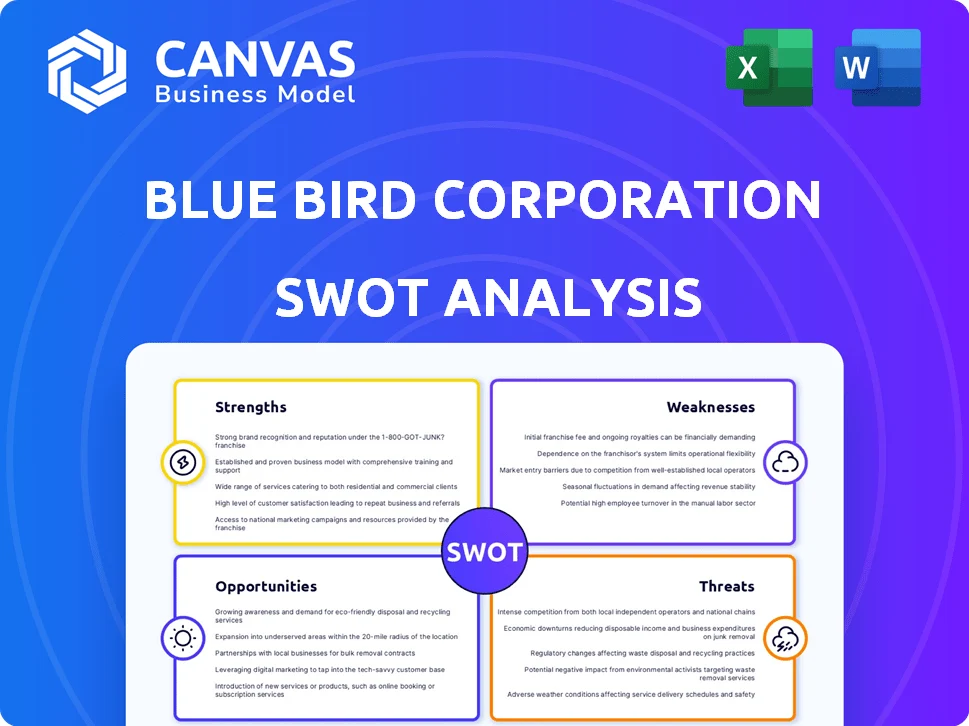 BLUE BIRD CORPORATION SWOT ANALYSIS TEMPLATE RESEARCH