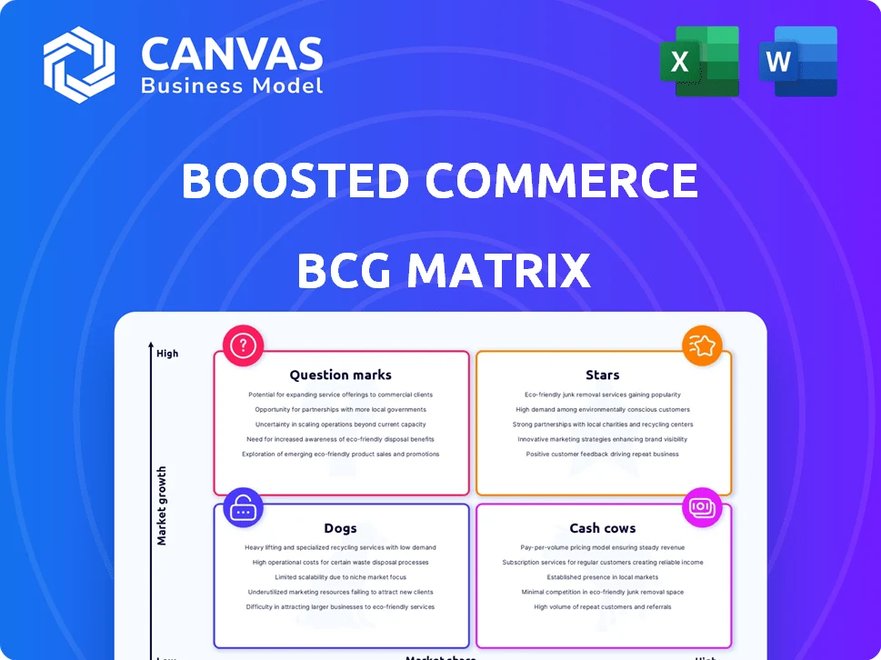 BOOSTED COMMERCE BCG MATRIX TEMPLATE RESEARCH