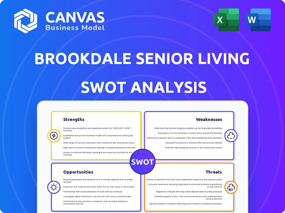 BROOKDALE SENIOR LIVING SWOT ANALYSIS TEMPLATE RESEARCH