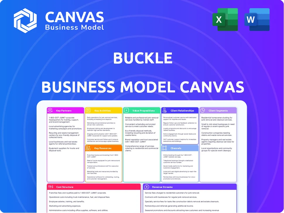 BUCKLE BUSINESS MODEL CANVAS TEMPLATE RESEARCH