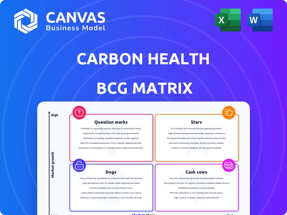 CARBON HEALTH BCG MATRIX TEMPLATE RESEARCH