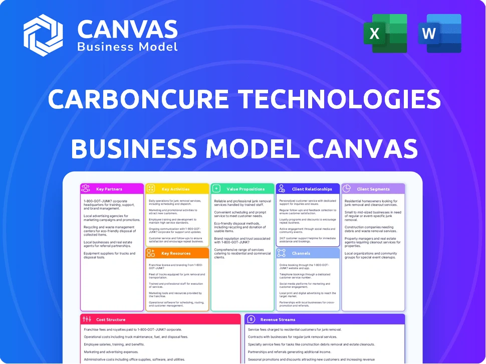 CARBONCURE TECHNOLOGIES BUSINESS MODEL CANVAS TEMPLATE RESEARCH