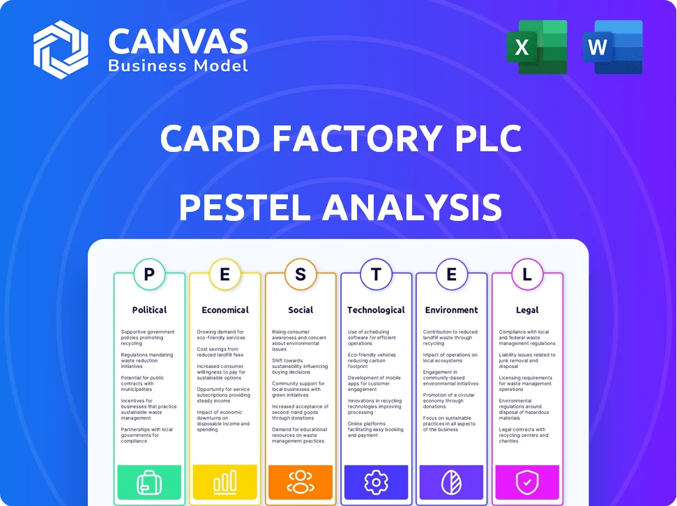 CARD FACTORY PLC PESTLE ANALYSIS TEMPLATE RESEARCH