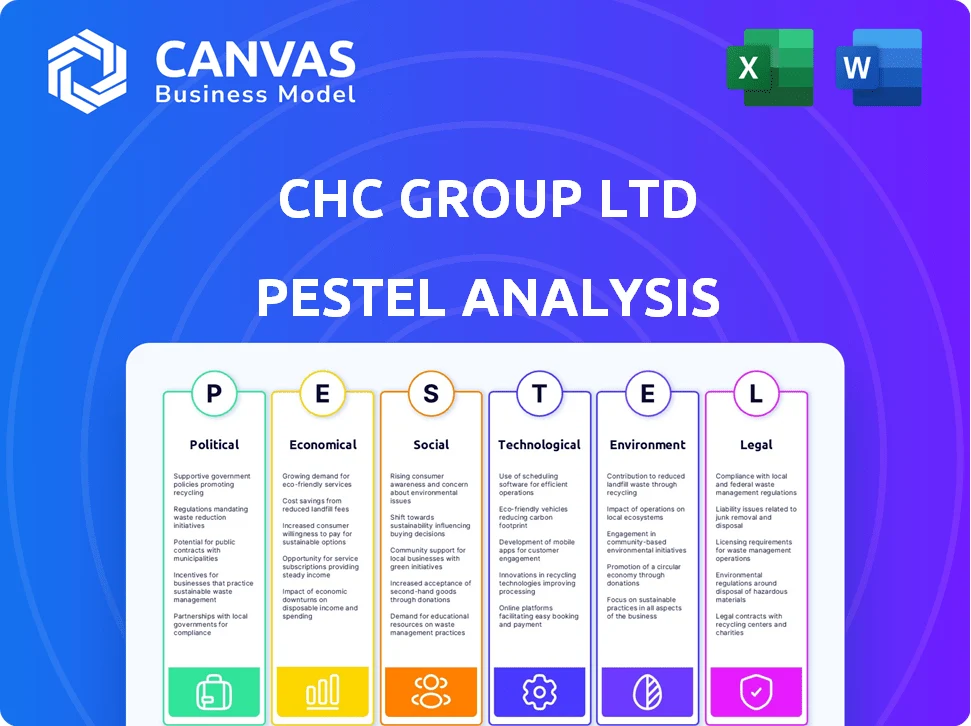 CHC GROUP LTD PESTLE ANALYSIS TEMPLATE RESEARCH