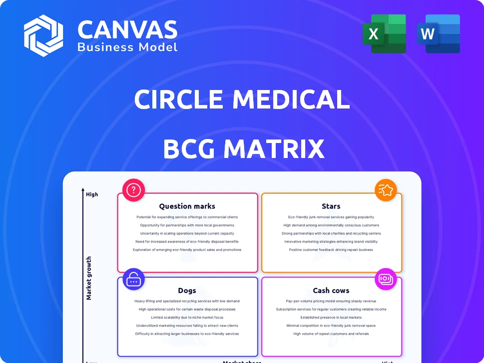 CIRCLE MEDICAL BCG MATRIX TEMPLATE RESEARCH