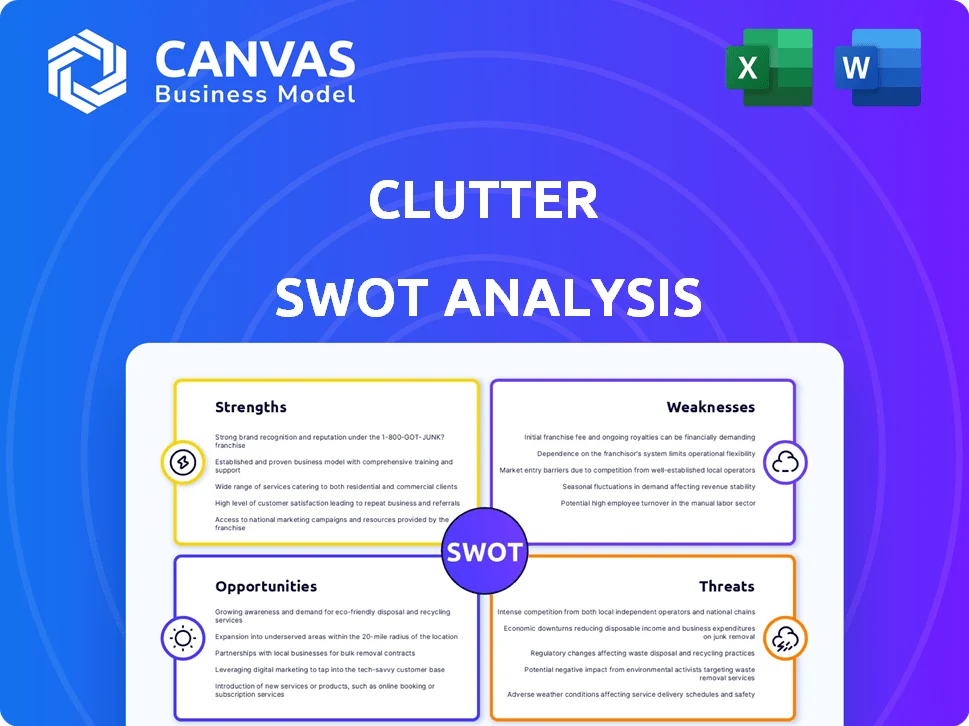 CLUTTER SWOT ANALYSIS TEMPLATE RESEARCH