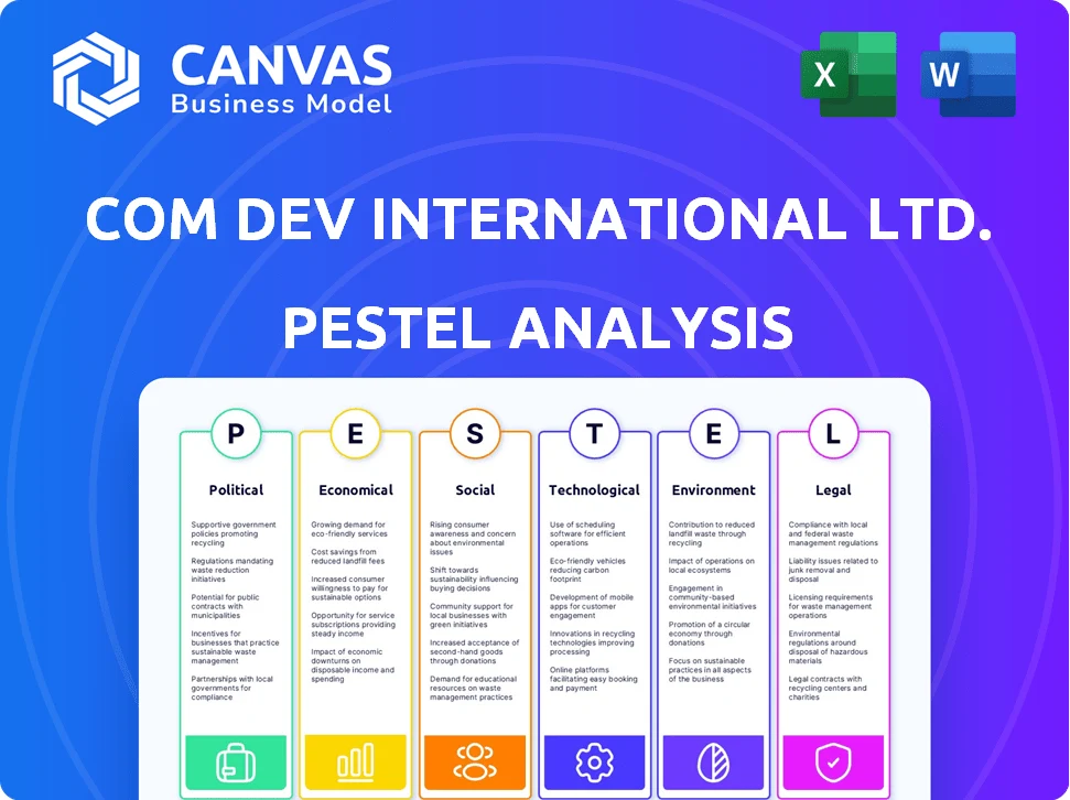 COM DEV INTERNATIONAL LTD. (CDV:CN) PESTLE ANALYSIS TEMPLATE RESEARCH
