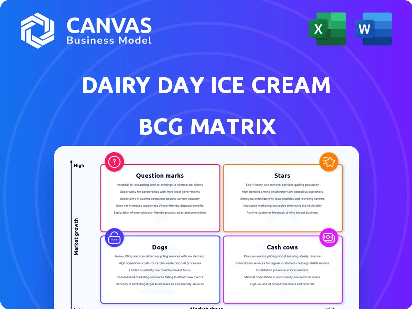 DAIRY DAY ICE CREAM BCG MATRIX TEMPLATE RESEARCH