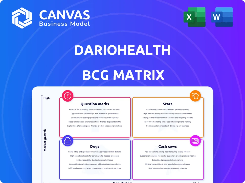 DARIOHEALTH BCG MATRIX TEMPLATE RESEARCH