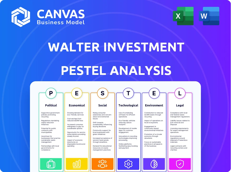 WALTER INVESTMENT MANAGEMENT CORP. PESTLE ANALYSIS TEMPLATE RESEARCH