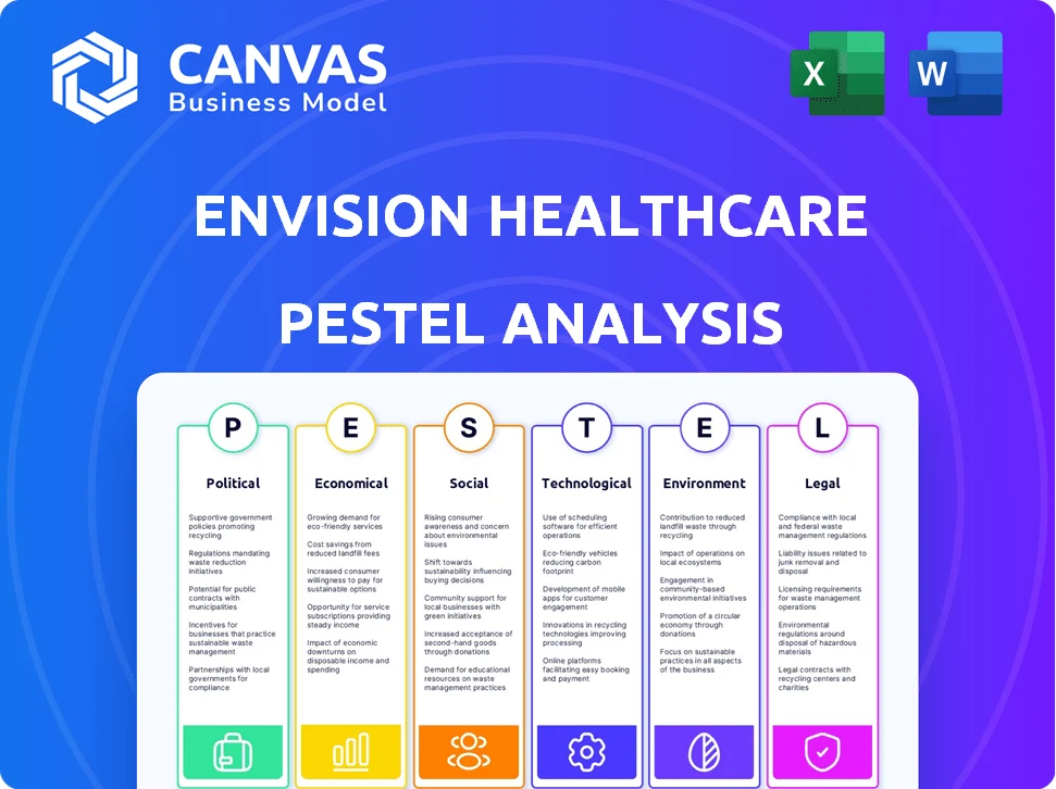 ENVISION HEALTHCARE PESTLE ANALYSIS TEMPLATE RESEARCH