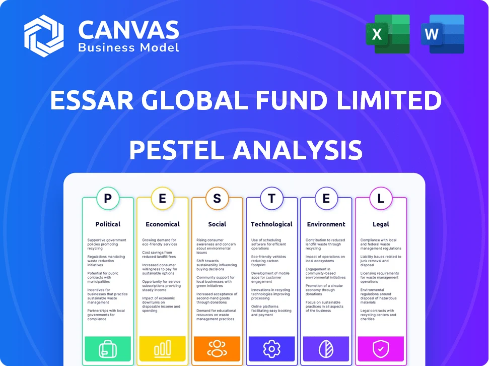 ESSAR GLOBAL FUND LIMITED PESTLE ANALYSIS TEMPLATE RESEARCH