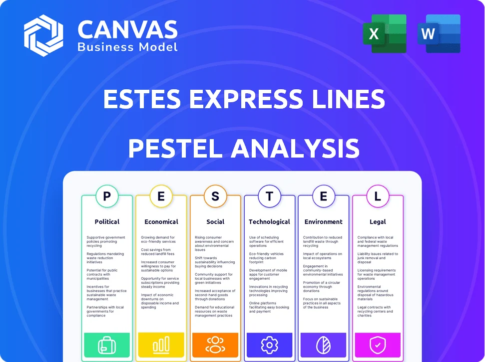 ESTES EXPRESS LINES PESTLE ANALYSIS TEMPLATE RESEARCH