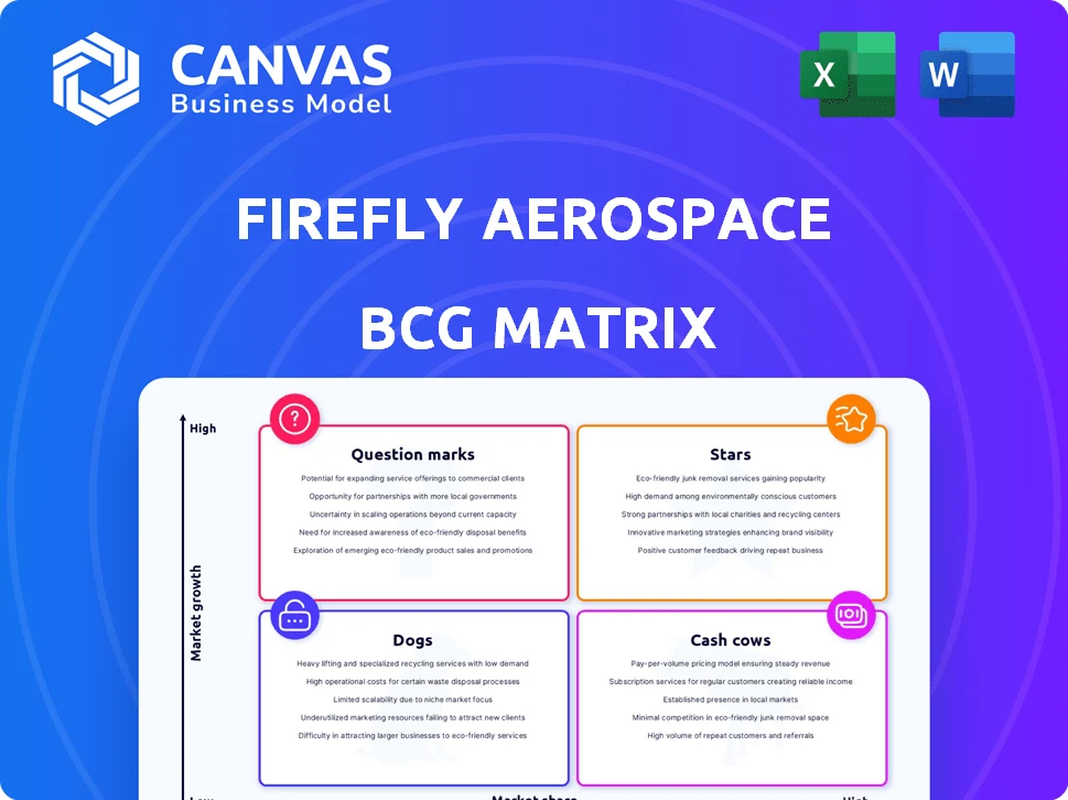 FIREFLY AEROSPACE BCG MATRIX TEMPLATE RESEARCH