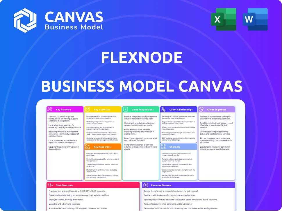 FLEXNODE BUSINESS MODEL CANVAS TEMPLATE RESEARCH