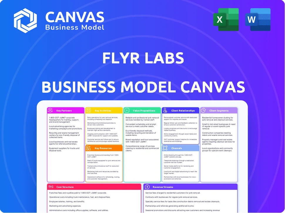 FLYR LABS BUSINESS MODEL CANVAS TEMPLATE RESEARCH