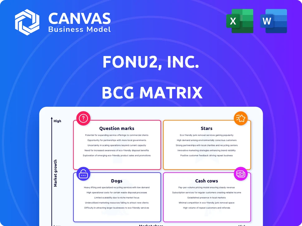 FONU2, INC. BCG MATRIX TEMPLATE RESEARCH