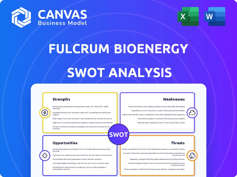 FULCRUM BIOENERGY SWOT ANALYSIS TEMPLATE RESEARCH