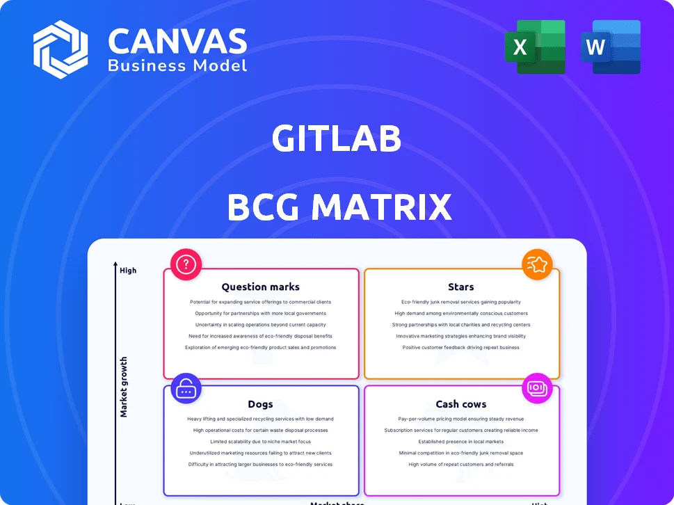 GITLAB BCG MATRIX TEMPLATE RESEARCH