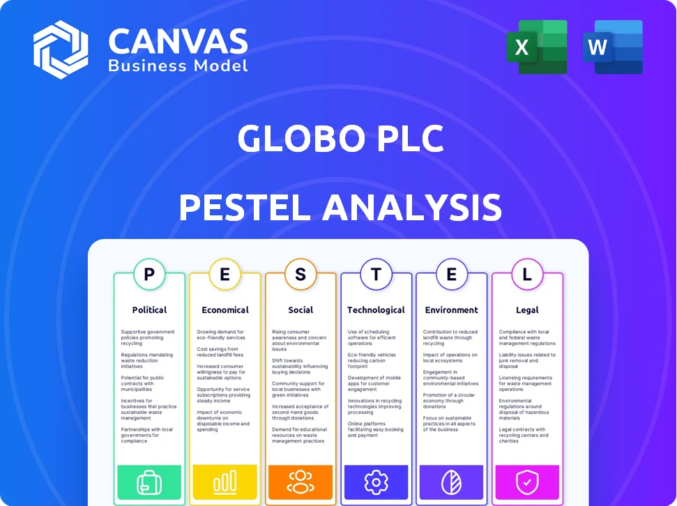 GLOBO PLC PESTLE ANALYSIS TEMPLATE RESEARCH