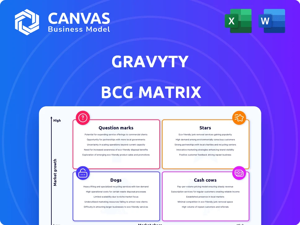 GRAVYTY BCG MATRIX TEMPLATE RESEARCH