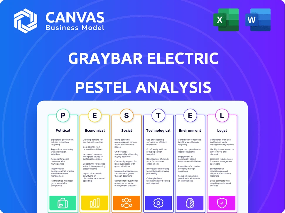 GRAYBAR ELECTRIC PESTLE ANALYSIS TEMPLATE RESEARCH