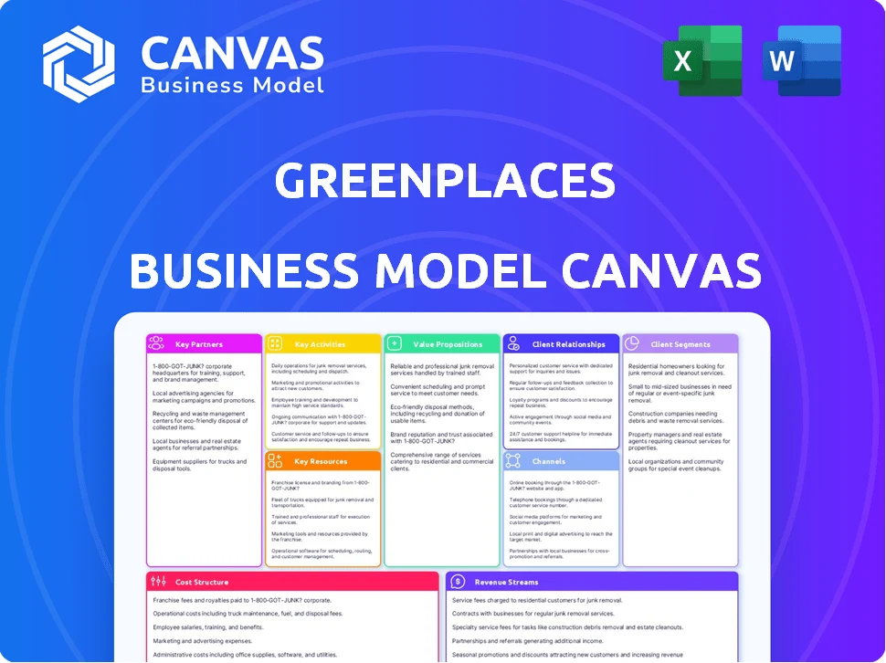 GREENPLACES BUSINESS MODEL CANVAS TEMPLATE RESEARCH