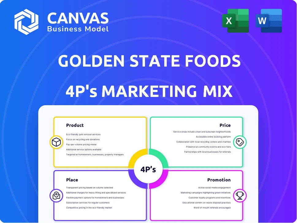GOLDEN STATE FOODS MARKETING MIX TEMPLATE RESEARCH