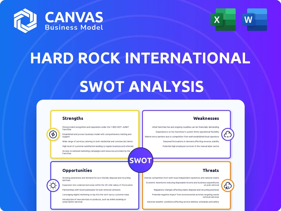HARD ROCK INTERNATIONAL SWOT ANALYSIS TEMPLATE RESEARCH