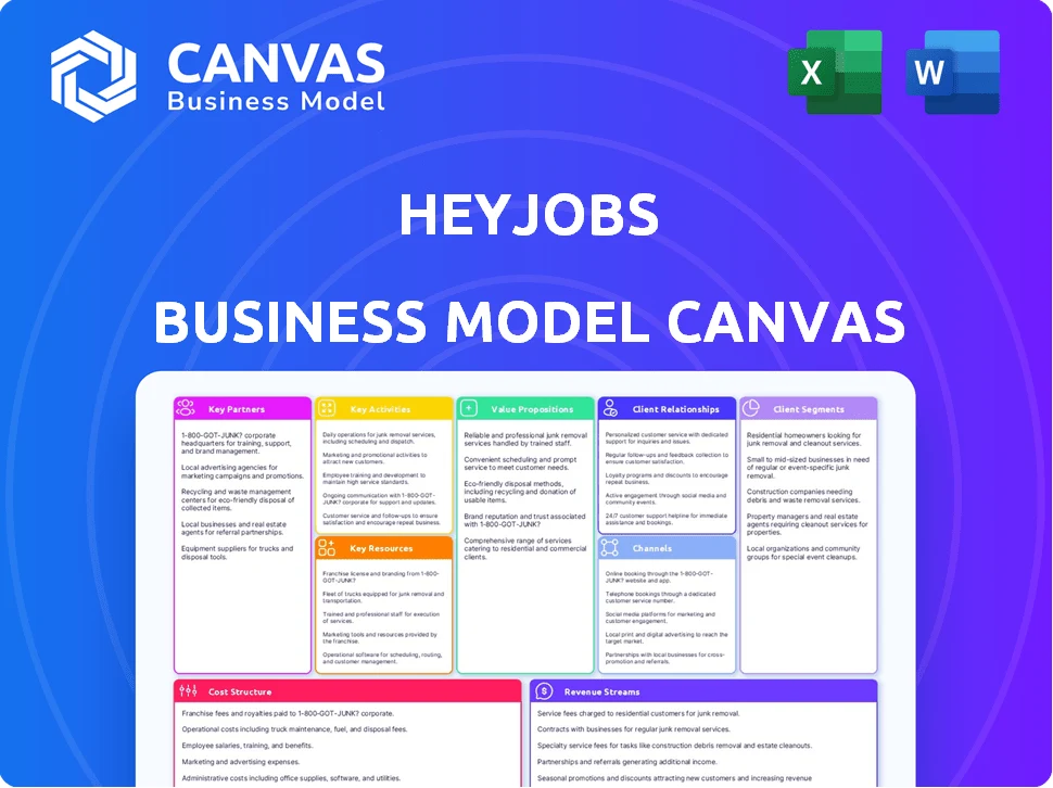 HEYJOBS BUSINESS MODEL CANVAS TEMPLATE RESEARCH
