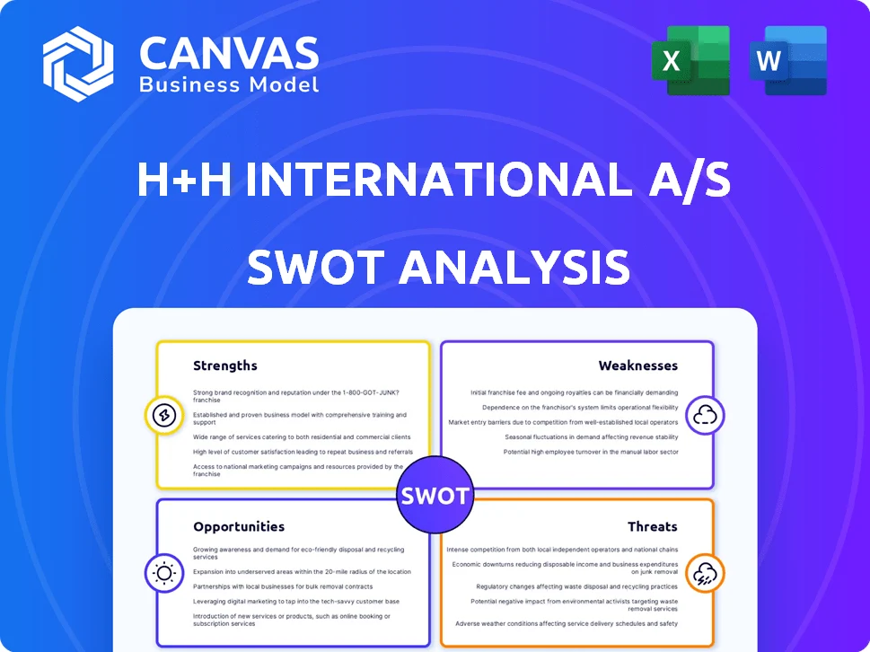 H+H INTERNATIONAL A/S SWOT ANALYSIS TEMPLATE RESEARCH