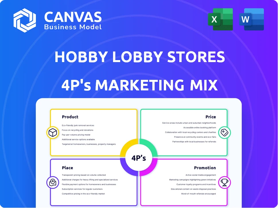HOBBY LOBBY STORES MARKETING MIX TEMPLATE RESEARCH
