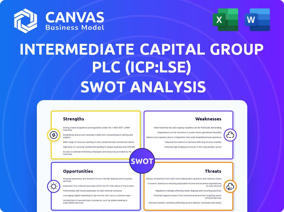INTERMEDIATE CAPITAL GROUP PLC (ICP:LSE) SWOT ANALYSIS TEMPLATE RESEARCH