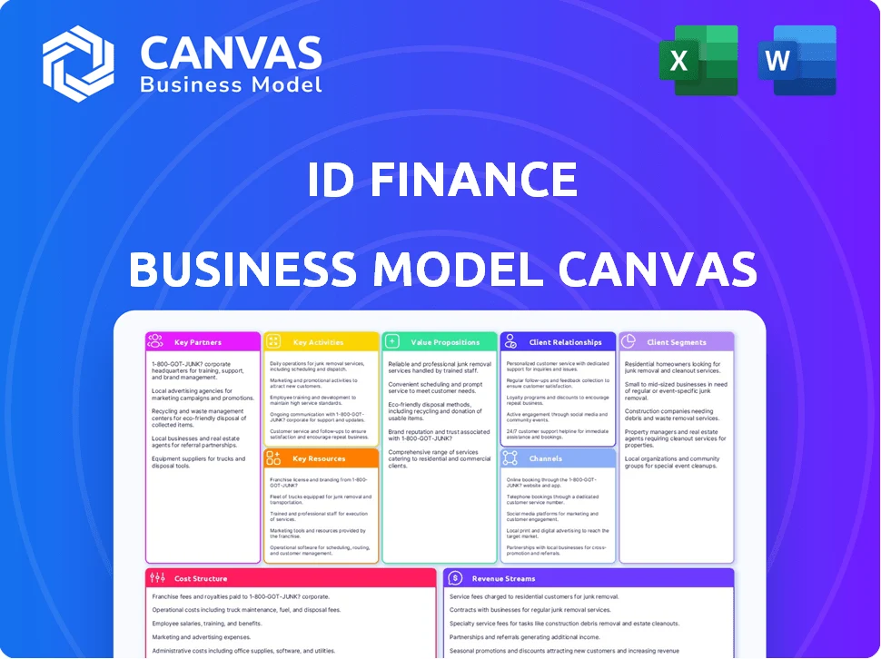 ID FINANCE BUSINESS MODEL CANVAS TEMPLATE RESEARCH