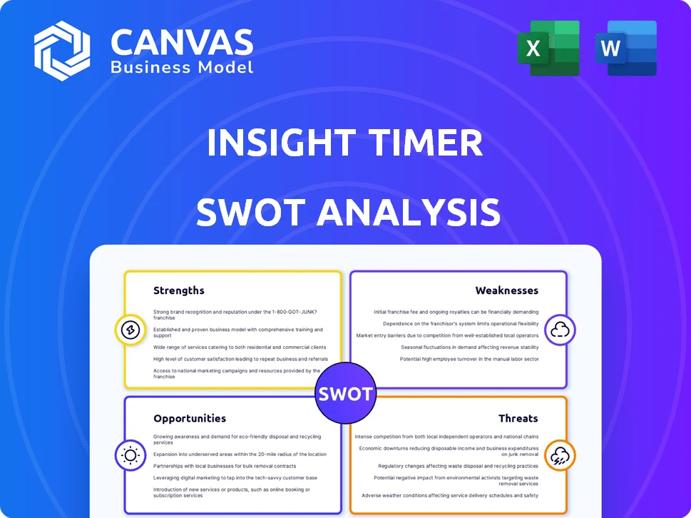INSIGHT TIMER SWOT ANALYSIS TEMPLATE RESEARCH