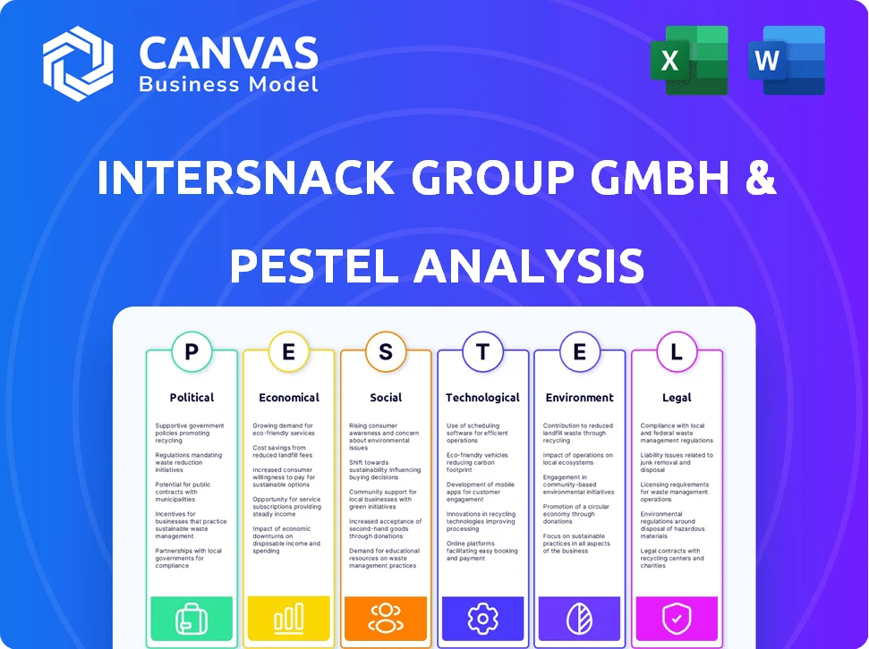 INTERSNACK GROUP GMBH & CO. KG PESTLE ANALYSIS TEMPLATE RESEARCH