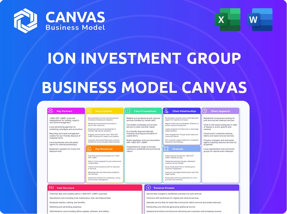 ION INVESTMENT GROUP BUSINESS MODEL CANVAS TEMPLATE RESEARCH