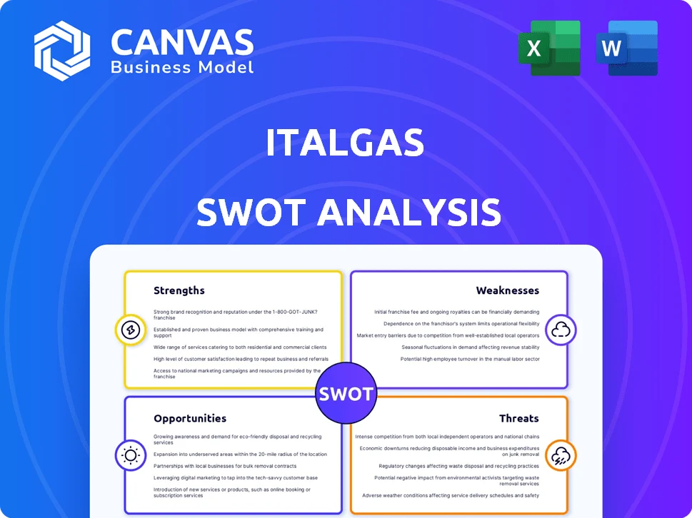 ITALGAS SWOT ANALYSIS TEMPLATE RESEARCH